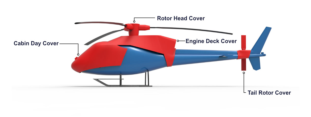 Diagram of an Air Covers operational cover set